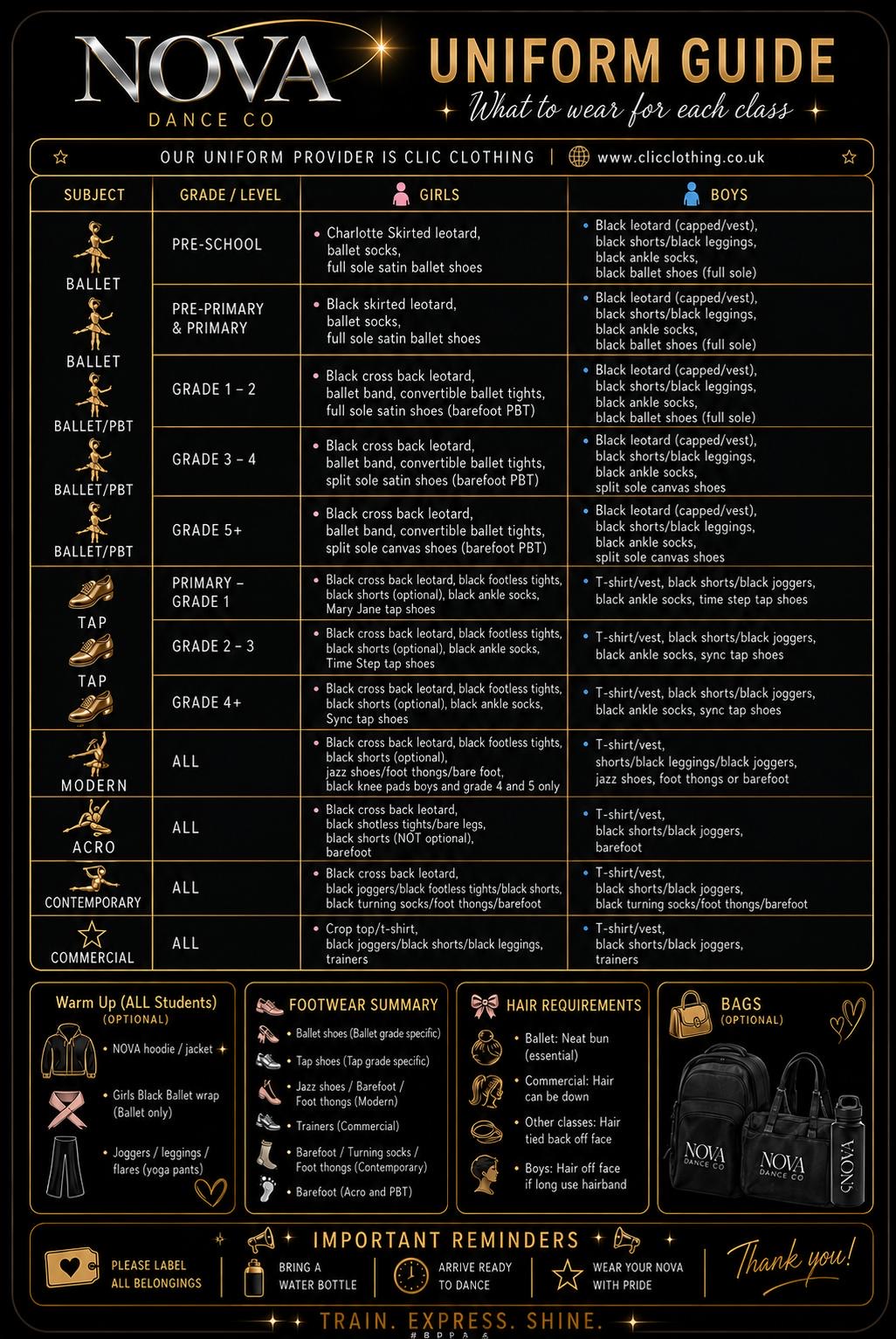NOVA Dance Co uniform guide showing required attire for Ballet, Tap, Modern, Acro, Contemporary and Commercial classes