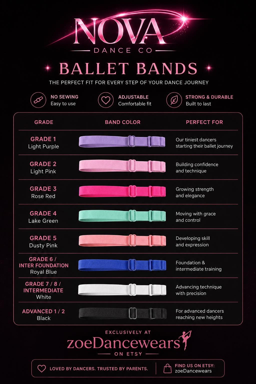 NOVA Dance Co Ballet Bands grade colour guide from Grade 1 through Advanced